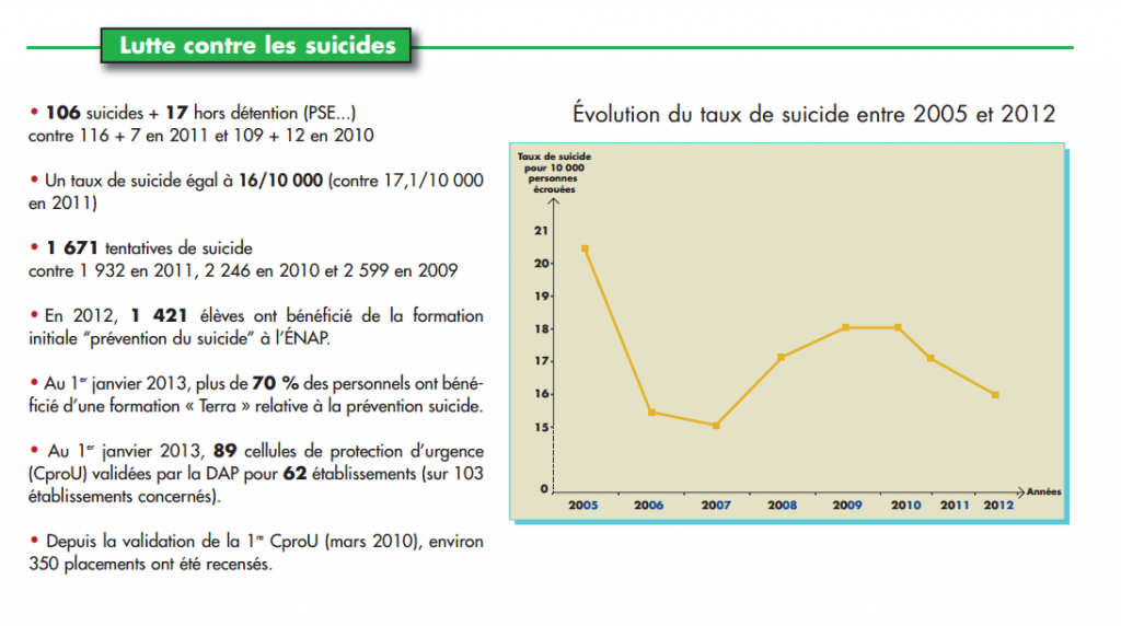 lutte-suicide2013